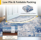 RELEANY Washable Area Rugs 2'x4' Non-Slip Modern Abstract Soft - Image 6