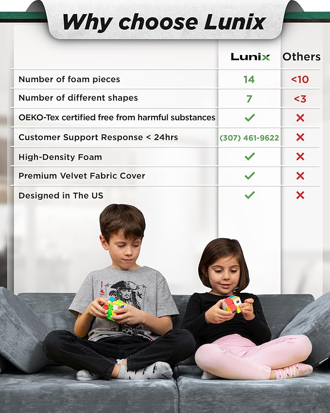 Lunix LX15 14pcs Modular Kids Play Couch, Design-Patent Child Sectional Sofa - Image 3