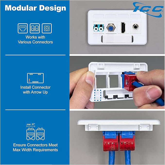 ICC Modular Furniture Faceplate - Image 7
