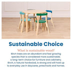 ECR4Kids Bentwood Table and Curved Back Chair Set, Kids Furniture, Contemporary - Image 8