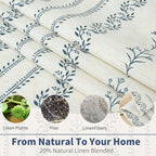 BGment Navy Blue Vintage Floral French Country Curtains 63 Inch Length - Image 3