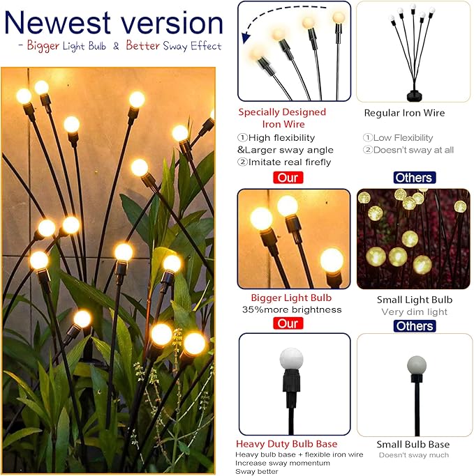TONULAX Solar Garden Lights 6 Pack - Image 3