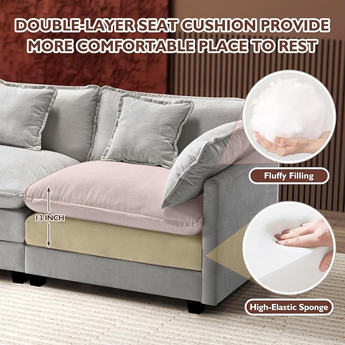 Ihanherry Cloud Sofa 77 Inch Loveseat, Modern Sectional Couch, 2-Seats Sofa - Image 4