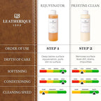 Leatherique Leather Care & Preservation Set - 8 oz | Leatherique Rejuvenator - Image 7