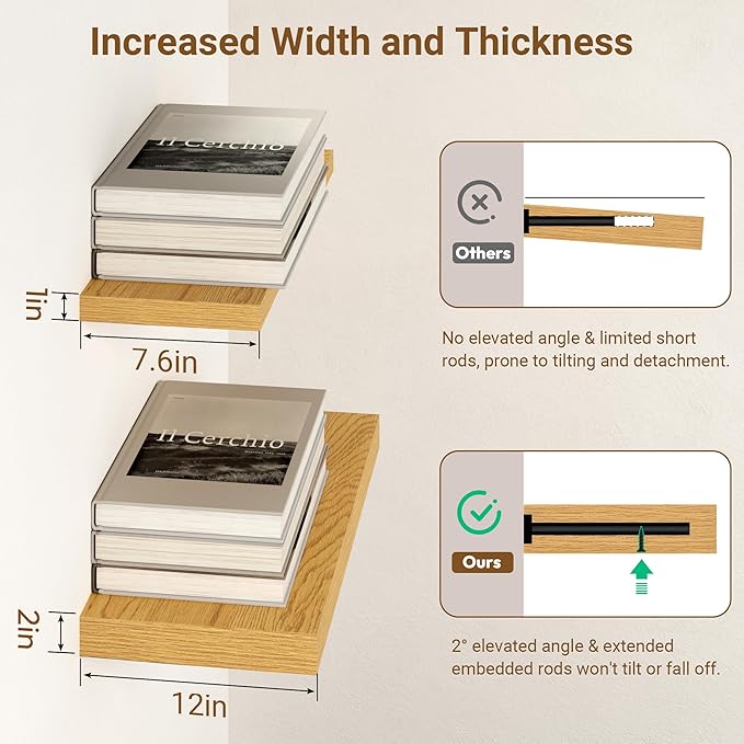 55 Inch Floating Shelves, 12 Inch Deep Floating Shelves - Image 4