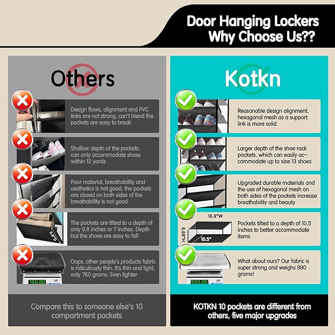 Kotkn 10 Tier Hanging Shoe Rack - Image 4