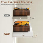 12 inch Deep Floating Shelves for Wall, 36 inch Wide Engineered Wood Wall - Image 5