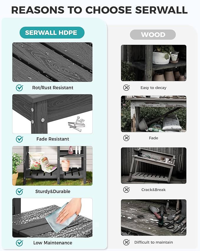 SERWALL Outdoor Potting Bench - Image 4