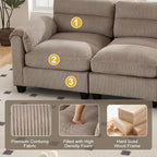 HAOMARKETS Corduroy Sofa Set, Upholstered Loveseat and 3-Seater Couch Set of 2 - Image 3