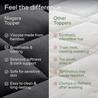 Niagara Sleep Solution Ultra Soft King Size Mattress Topper - Image 7
