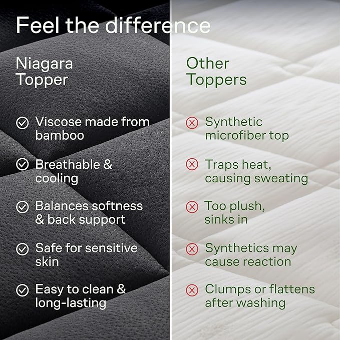 Niagara Sleep Solution Ultra Soft Twin Size Mattress Topper - Image 7