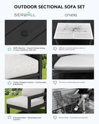 SERWALL HDPE Patio Sofa Set, 4-piece Sectional Outdoor Furniture Set, All - Image 6