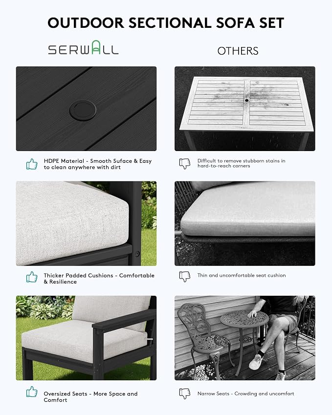 SERWALL HDPE Patio Sofa Set, 4-piece Sectional Outdoor Furniture Set, All - Image 6