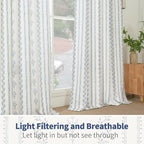 BGment Navy Blue Vintage Floral French Country Curtains 63 Inch Length - Image 5