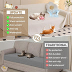 Loiion Velvet Sofa Cover, Ultra Soft Waterproof Non-Slip Couch Cover - Image 5