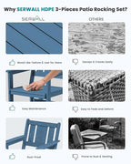 SERWALL Outdoor Rocking Chairs Set of 2 - Image 6