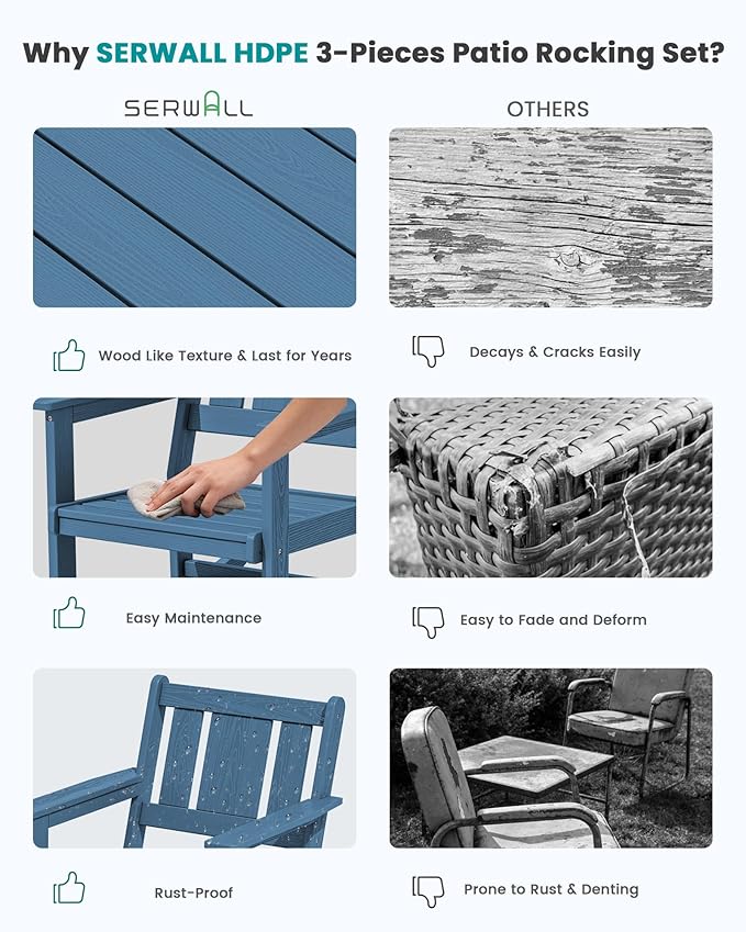 SERWALL Outdoor Rocking Chairs Set of 2 - Image 7