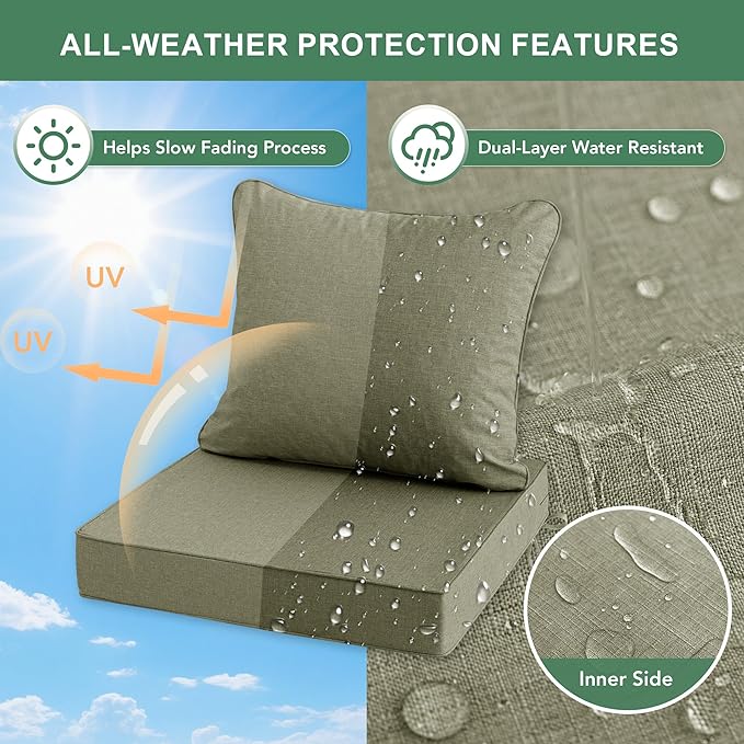 Summsun Water Resistant Outdoor Chair Cushions, Faux Linen Backrest and Deep - Image 4