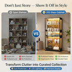 Display Cabinet with Glass Doors & LED Lights, 5 Tier Lighted Display Case - Image 8