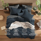 Monbix Twin XL Comforter Set Navy Blue, Cationic Dyeing Bedding Set Reversible - Image 2