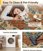 RELEANY Area Rugs Round 5ft Washable Non-Slip, Floral Vintage Distress Print - Image 4