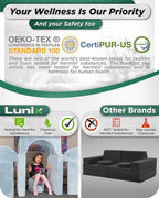 Lunix LX15 14pcs Modular Kids Play Couch, Child Sectional Sofa, Fortplay - Image 8