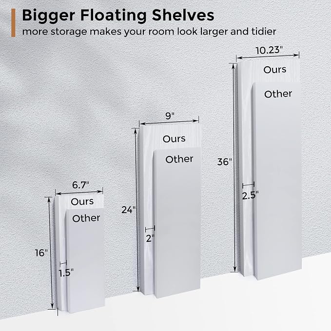 Fun Memories Floating Shelves - Image 8