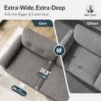 HERA'S HOUSE 2 Pieces Modular Sectional Sofa Sets, Oversized Couch Set - Image 4